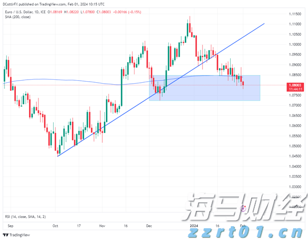 自免领域进入双抗时代,康诺亚(02162)或成新一代自免药物的领导者