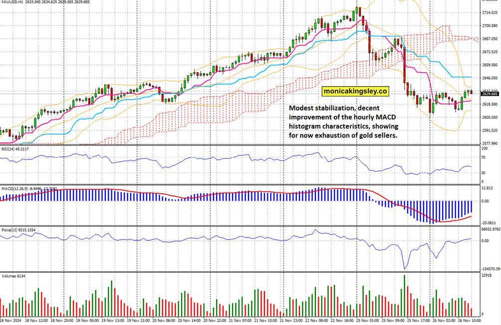 降息风暴未平,稳定币战火又起:特朗普与美联储冲突恐升级