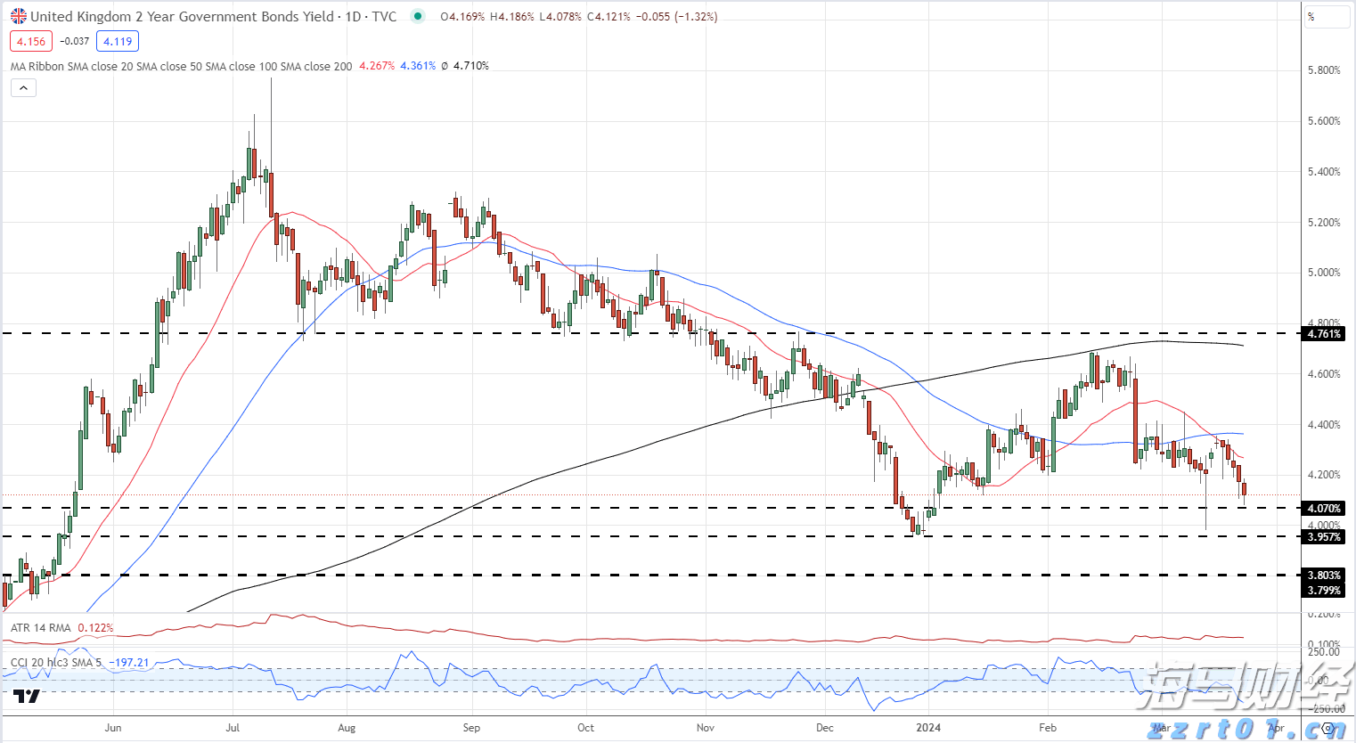 俄外交部:俄将不再维持《中导条约》单方面自我限制
