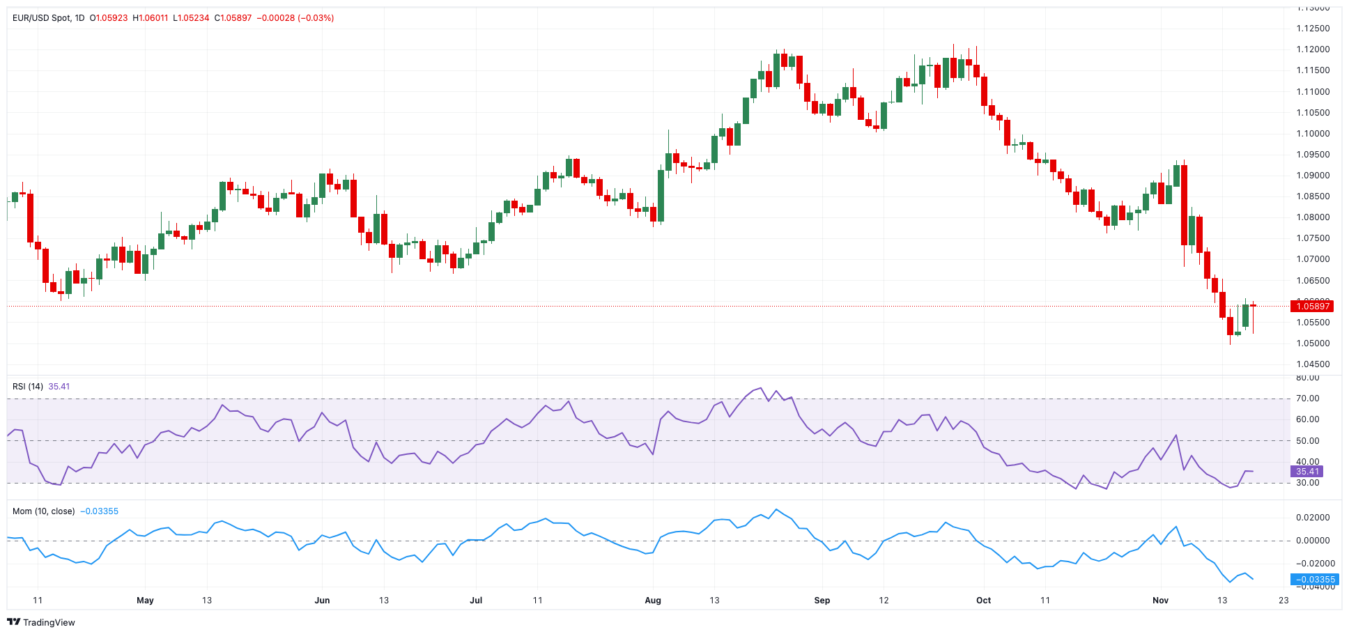 意法半导体(STM.US)以9.5亿美元收购恩智浦(NXPI.US)的MEMS传感器业务