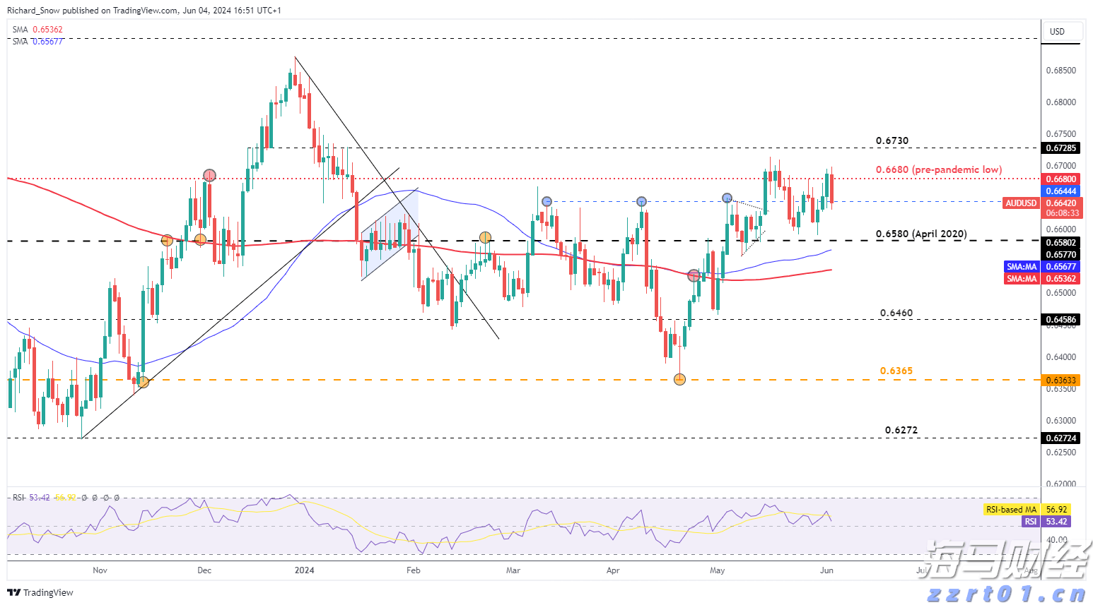 已到账的钱被撤回?珠海公安:诈骗再升级,街坊要警惕这类骗局