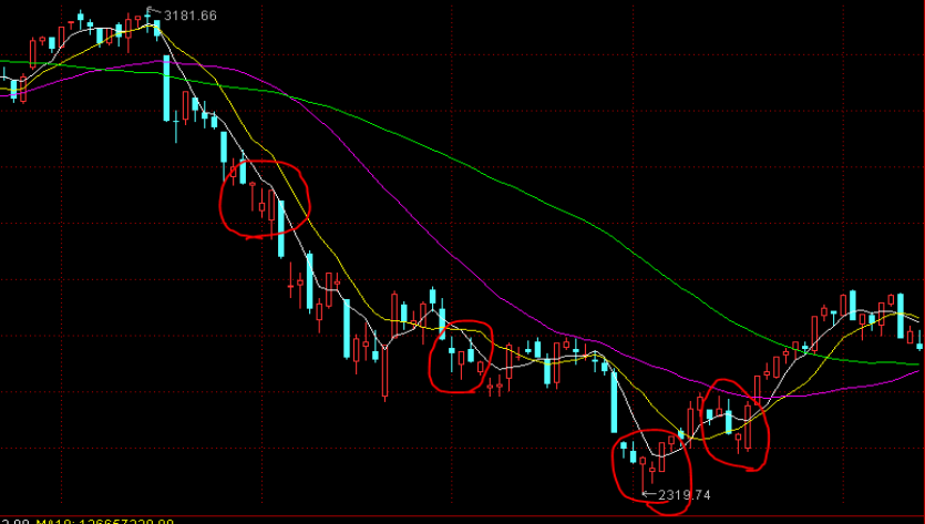 7月外资撤回!印度股市面临财报季与资金流出双重考验