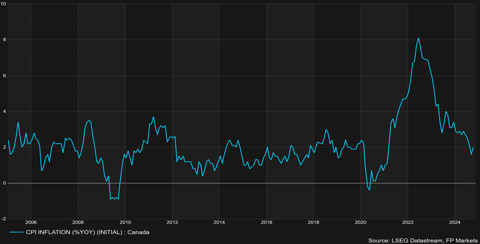减轻长期重度失能人员家庭照护负担,珠海市拟建立长期护理保险制度