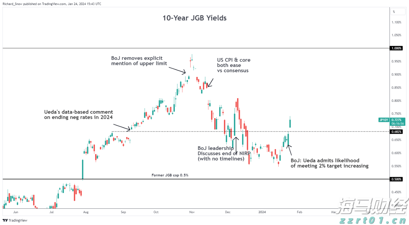 河北8部门联合优化简化“一件事”办理