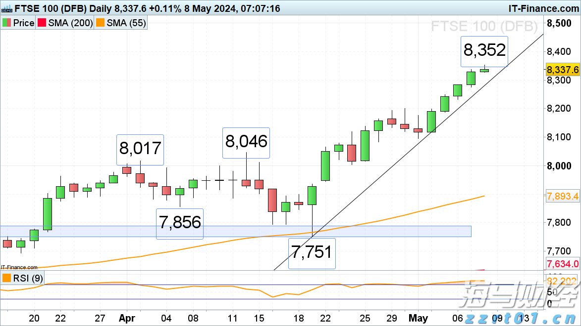 4至6日连续强降雨!韶关市启动防汛Ⅳ级应急响应