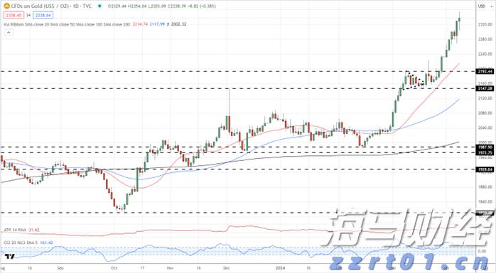 今年第17号台风将于18日生成!18日夜间至20日梅州南部有大到暴雨局部大暴雨