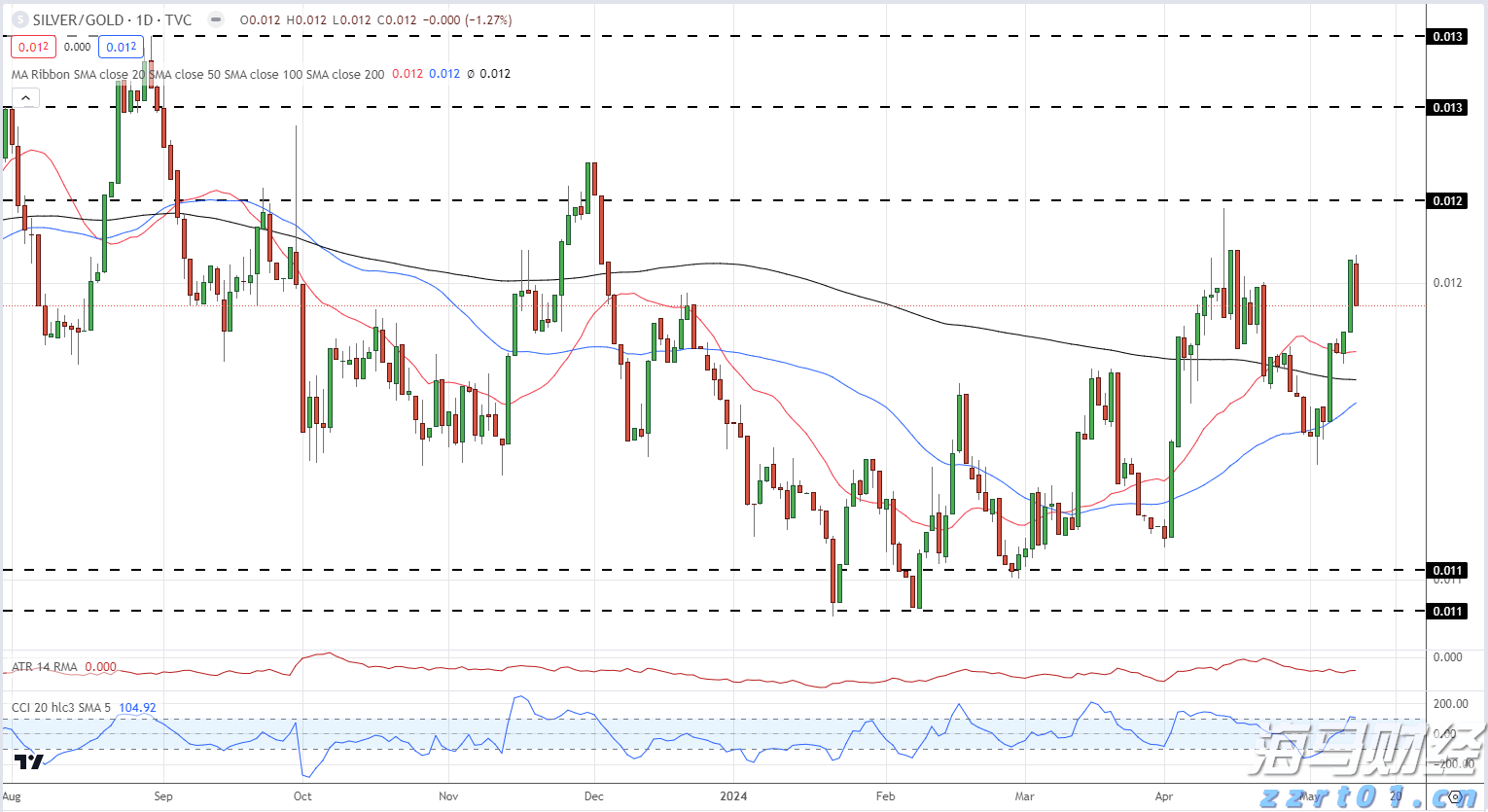 勿忘“九一八”!今天上午,梅州城区拉响防空警报