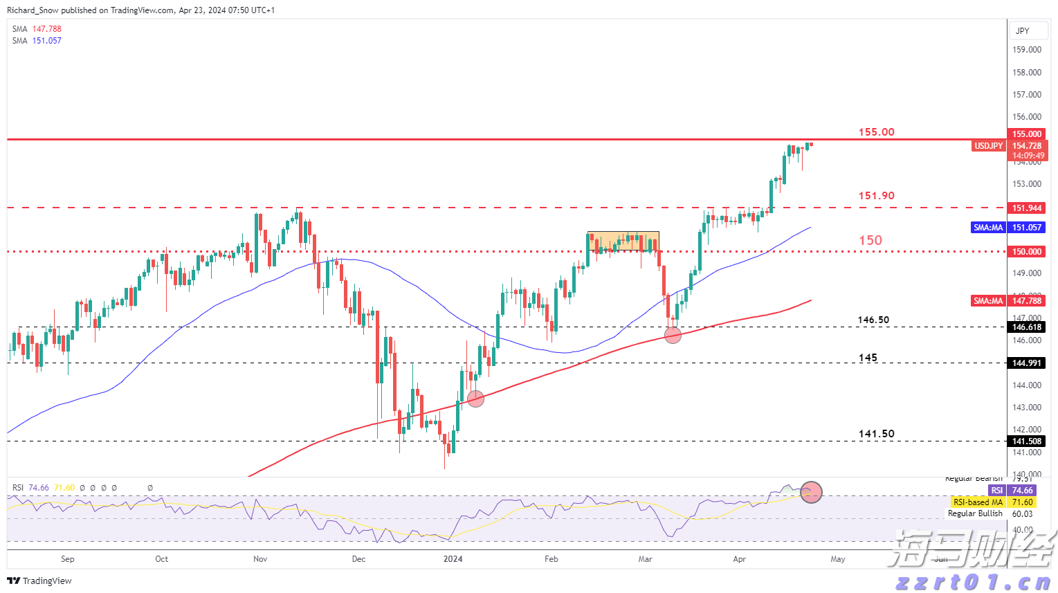 “点亮童心”公益助学关爱孤独症儿童